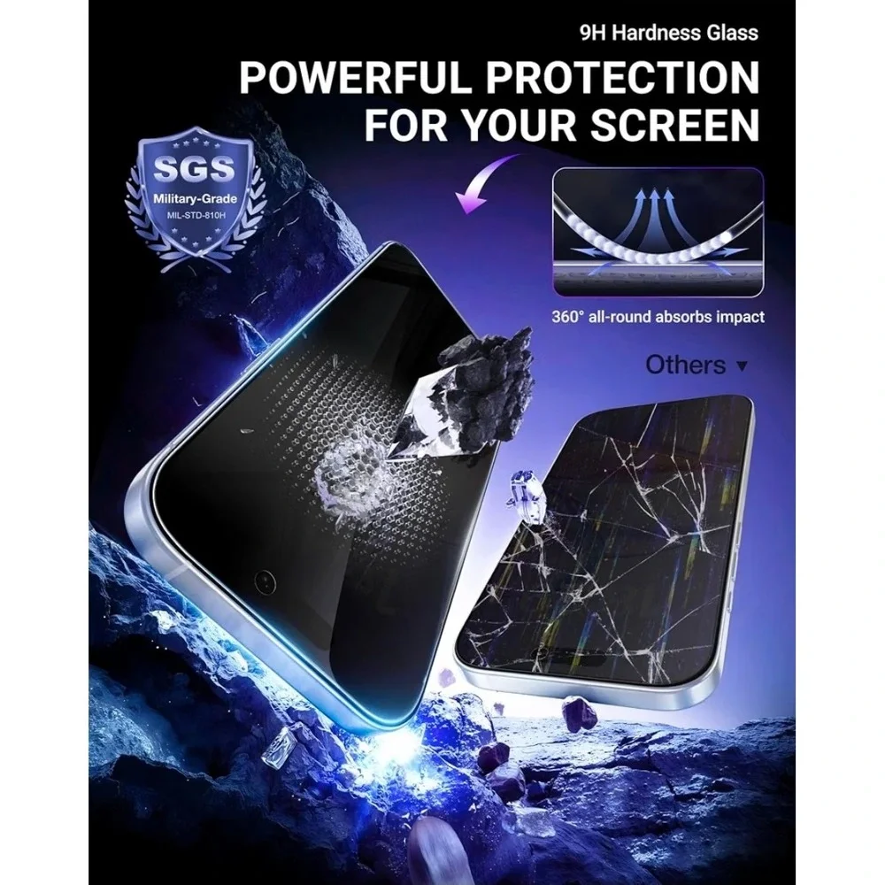 NIMASO for iPhone Screen Protector Privacy 2 Pack, 6.1-Inch